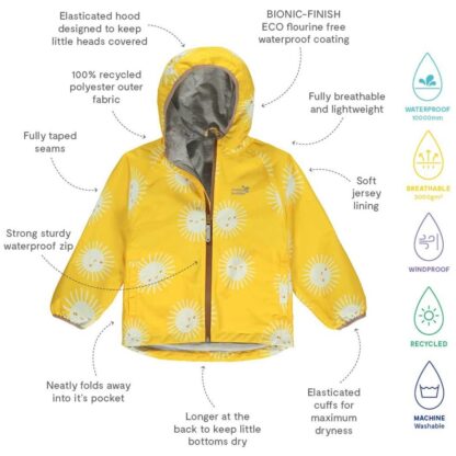 stylish baby lightweight jackets in yellow